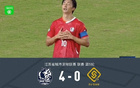 南通四連勝，李賢成破門，C羅式冥想慶祝。