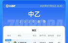 今日中乙：廣西大勝藍(lán)航，蓉城三鎮(zhèn)B隊(duì)勝出。