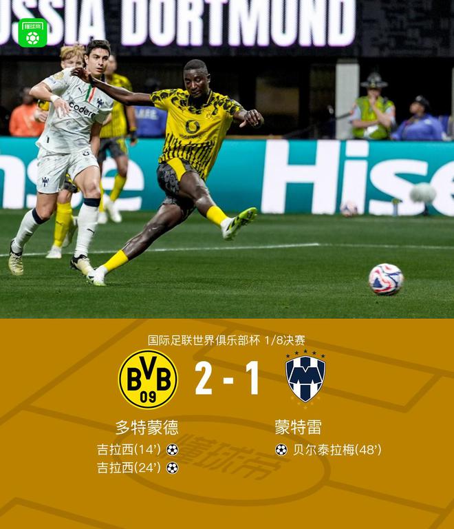 多特晉級八強，吉拉西雙響，貝爾破門，2-1勝蒙特雷。