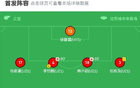 中國(guó)U16平日本U16，梁仕宇追平，帥惟浩錯(cuò)失單刀。