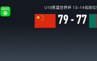 中國U19男籃勝喀麥隆獲第13名，馮傲得分王，陳家政25分。