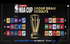 NBA分組揭曉：湖船俠遇強(qiáng)敵，楊瀚森戰(zhàn)勇士等隊(duì)，雄鹿?fàn)幮l(wèi)冕。