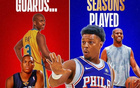 敬啟：控衛(wèi)巨星克里斯-保羅、凱爾-洛瑞，NBA20季以上傳奇