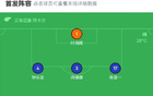 中國香港0-2負(fù)韓國，姜尚潤、李昊宰進(jìn)球，葉鴻輝撲救頻繁