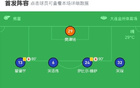大連勝南京，多米尼克雙響，穆謝奎建功，奧格布點球
