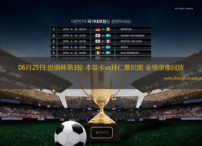 06月25日 世俱杯第3輪 本菲卡vs拜仁慕尼黑 全場(chǎng)錄像回放