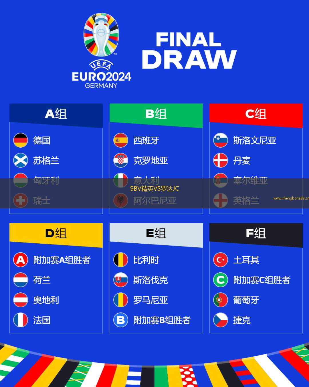 SBV精英VS羅達JC