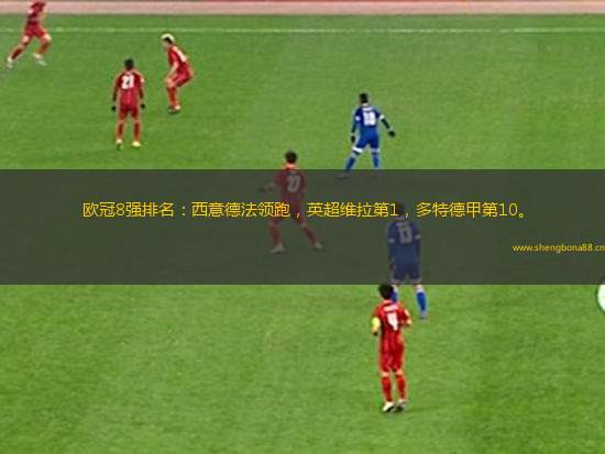 歐冠8強(qiáng)排名：西意德法領(lǐng)跑，英超維拉第1，多特德甲第10。