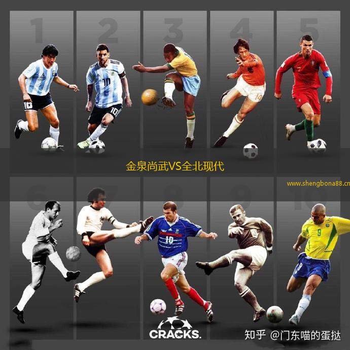 金泉尚武VS全北現代